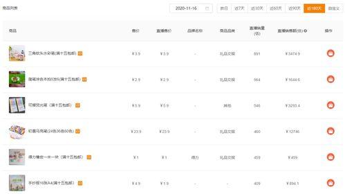 吃瓜娱乐账号起名大全最新,盘点最新吃瓜娱乐账号起名大全